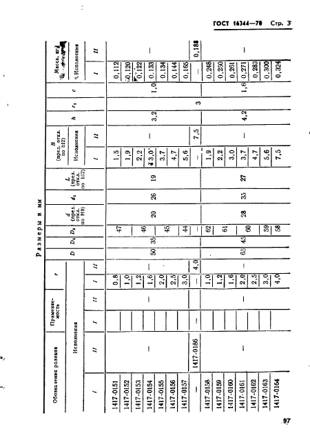 ГОСТ 16344-70