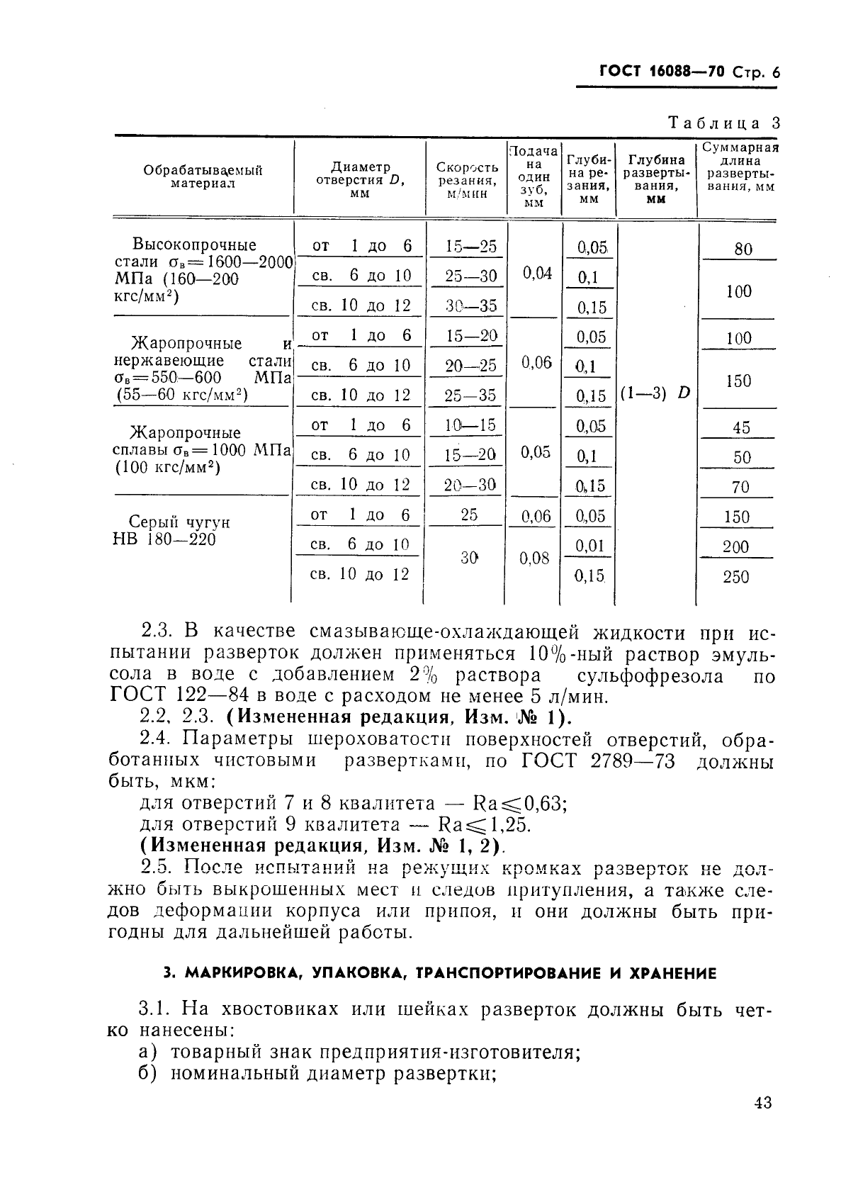 ГОСТ 16088-70