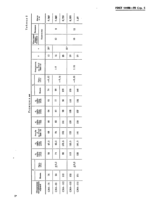 ГОСТ 11108-70