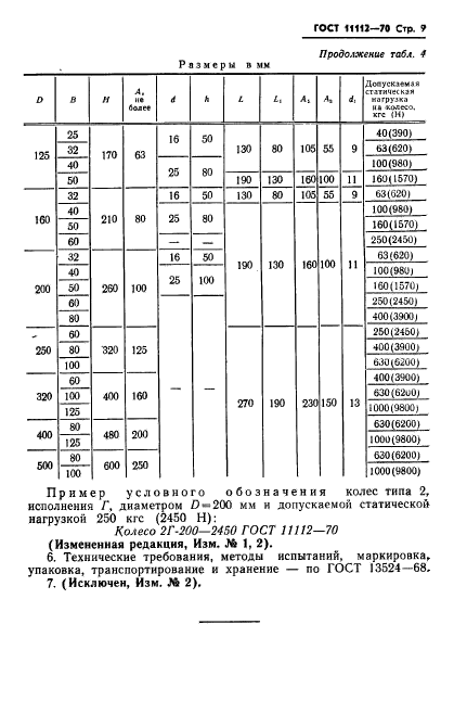 ГОСТ 11112-70