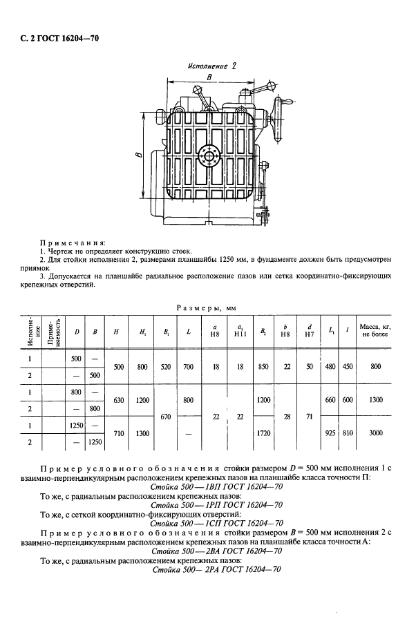 ГОСТ 16204-70