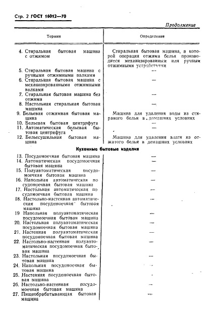 ГОСТ 16012-70