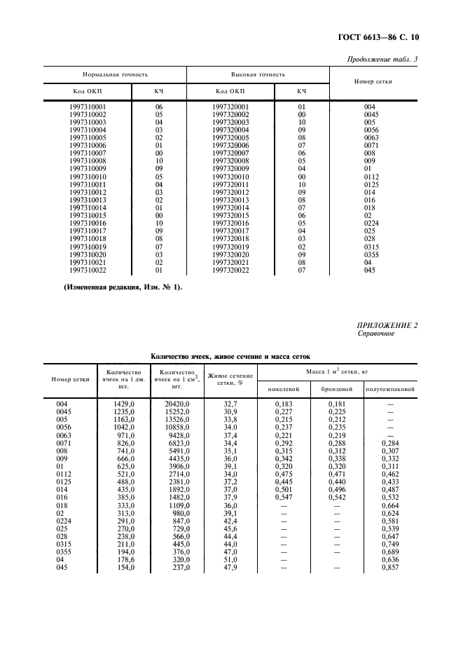 ГОСТ 6613-86