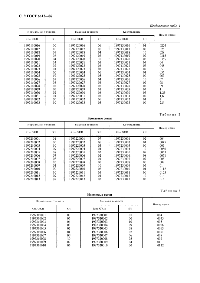 ГОСТ 6613-86