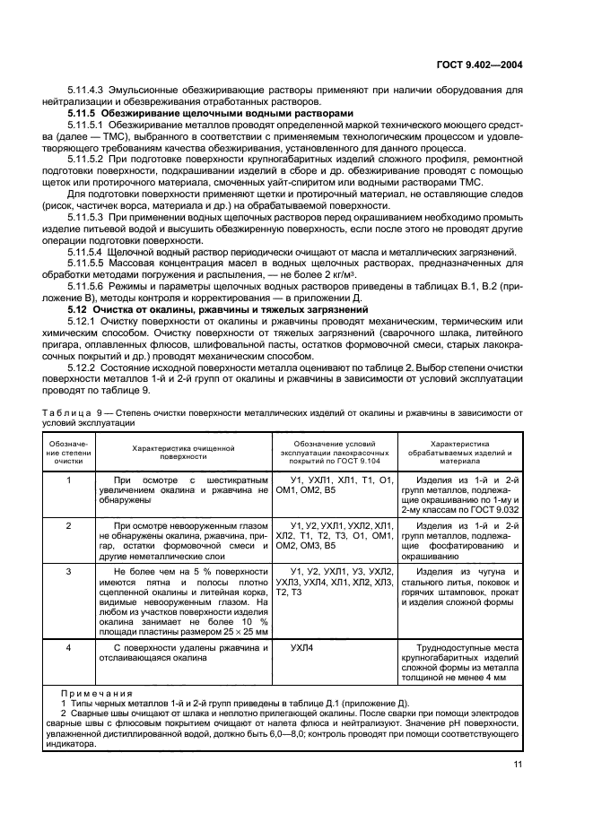 ГОСТ 9.402-2004