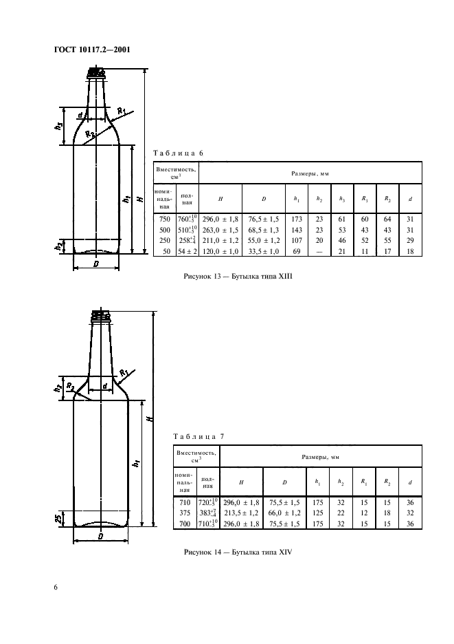 ГОСТ 10117.2-2001