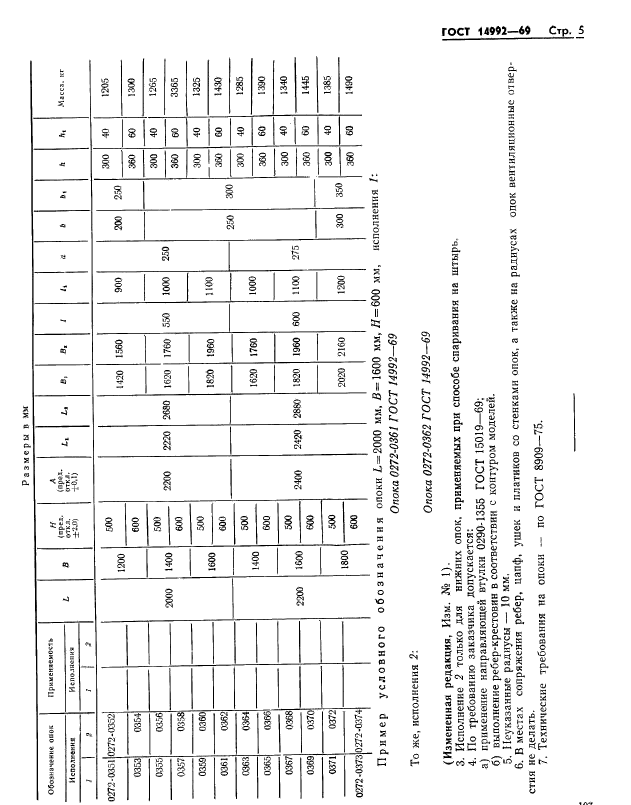 ГОСТ 14992-69