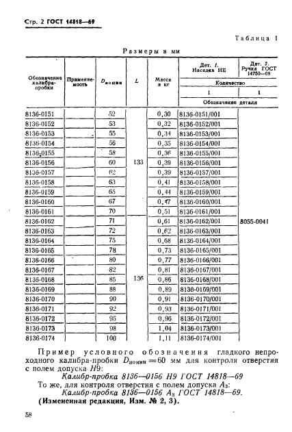 ГОСТ 14818-69