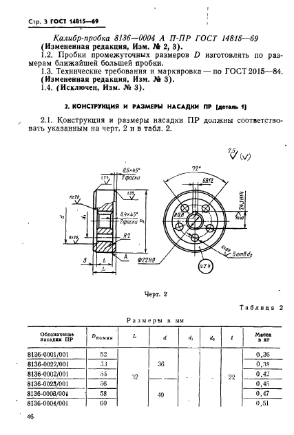 ГОСТ 14815-69