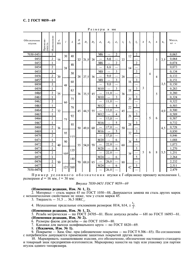 ГОСТ 9059-69