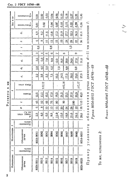 ГОСТ 14748-69