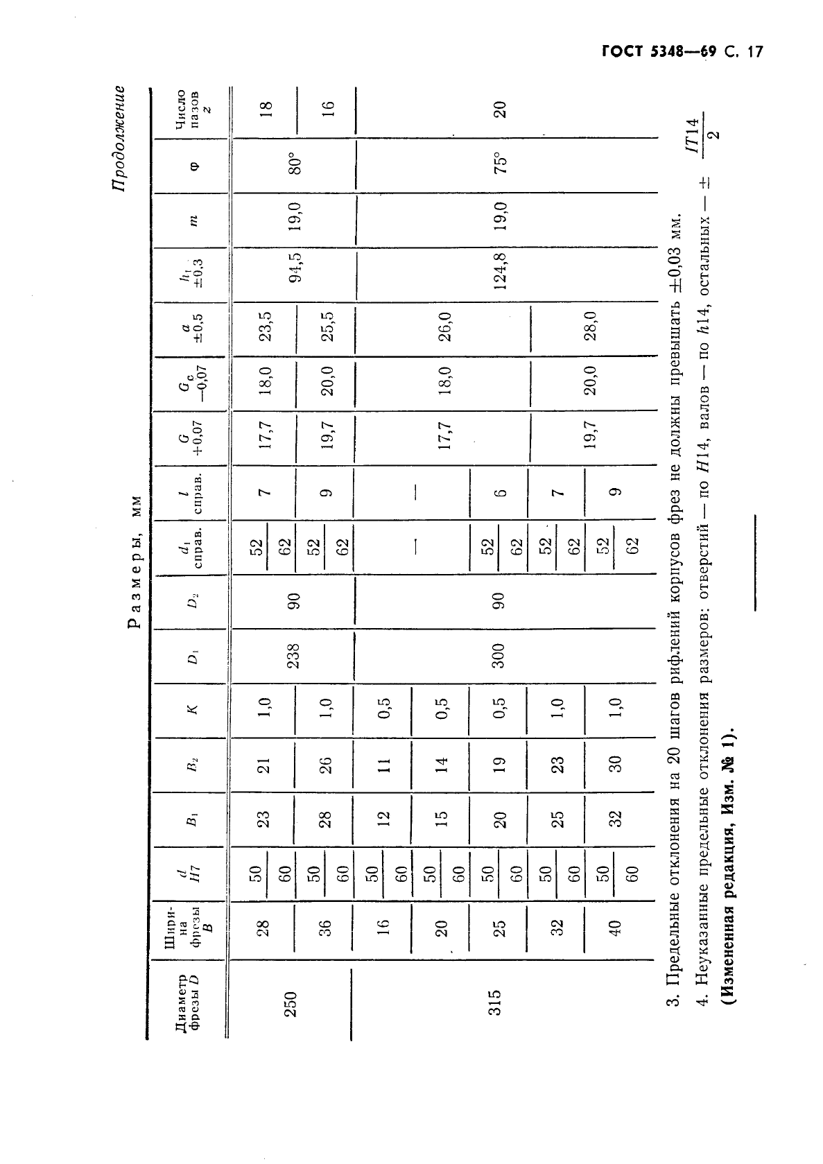 ГОСТ 5348-69