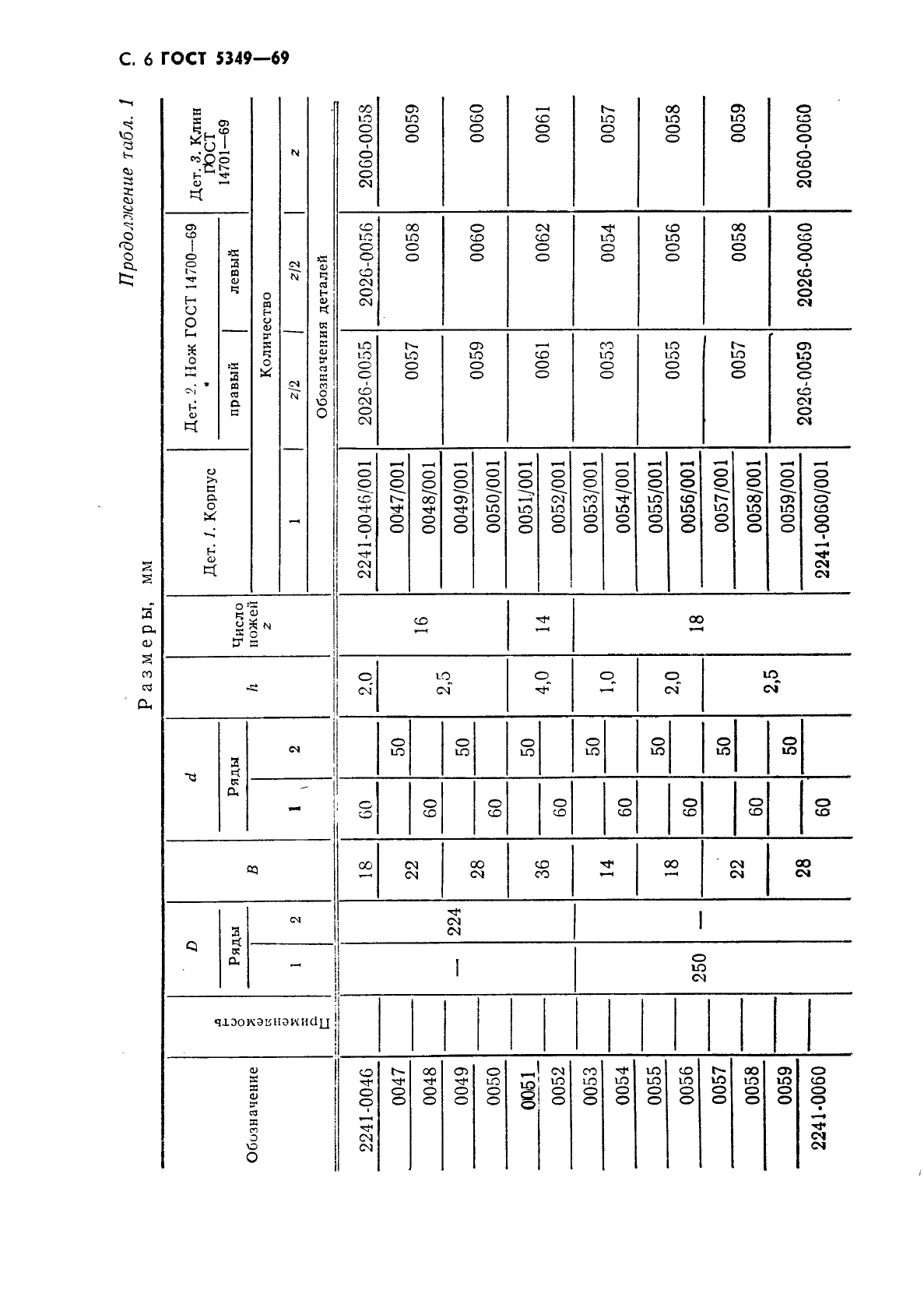 ГОСТ 5348-69