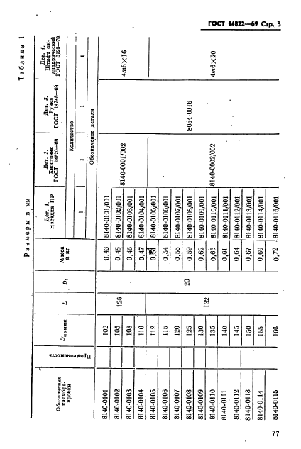 ГОСТ 14822-69