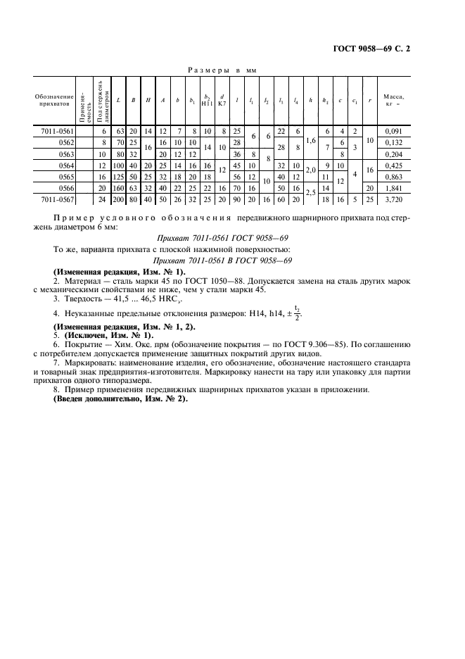 ГОСТ 9058-69