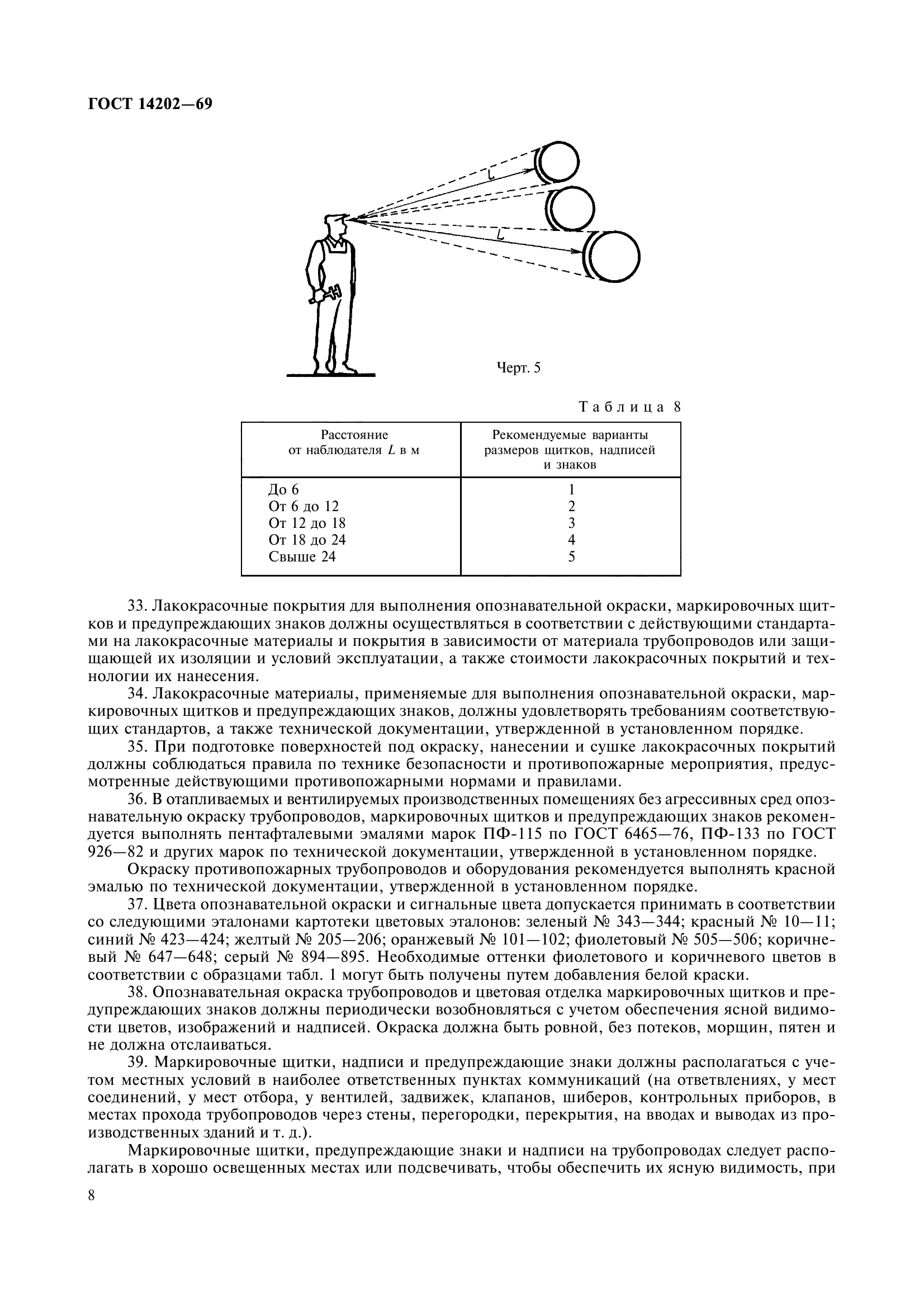 ГОСТ 14202-69