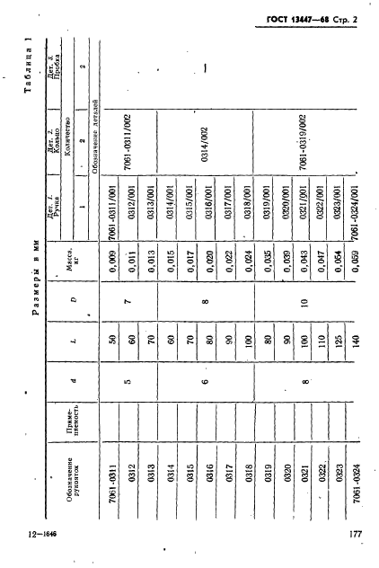 ГОСТ 13447-68