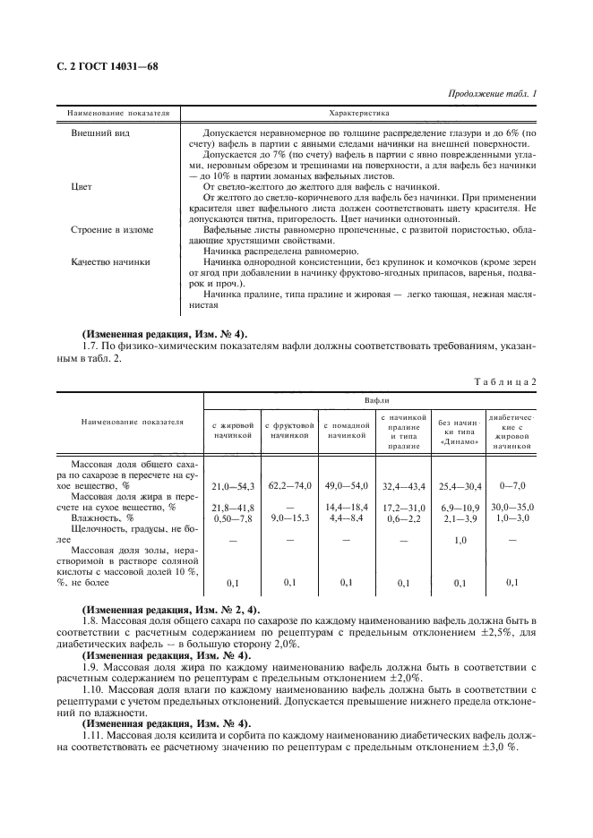 ГОСТ 14031-68