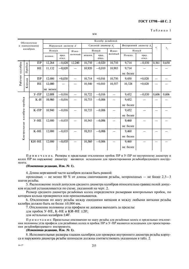 ГОСТ 13798-68