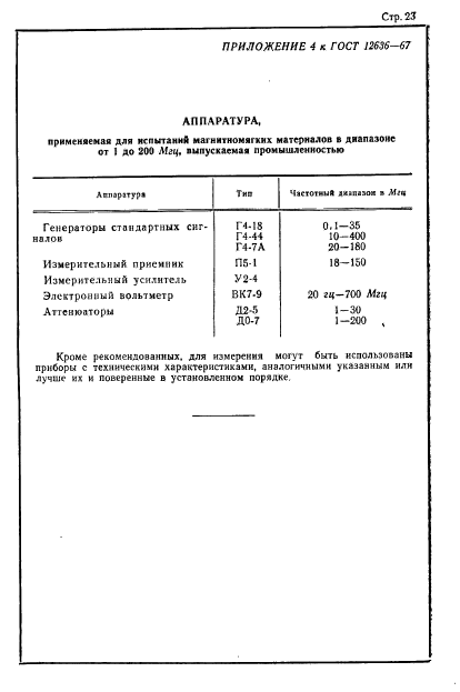 ГОСТ 12636-67