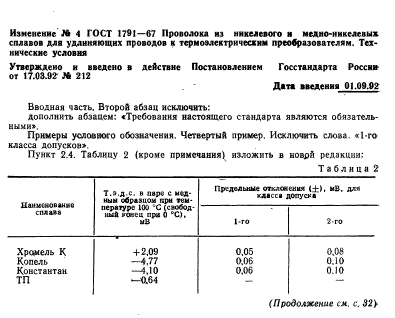 ГОСТ 1791-67