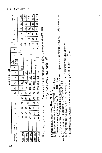 ГОСТ 12955-67