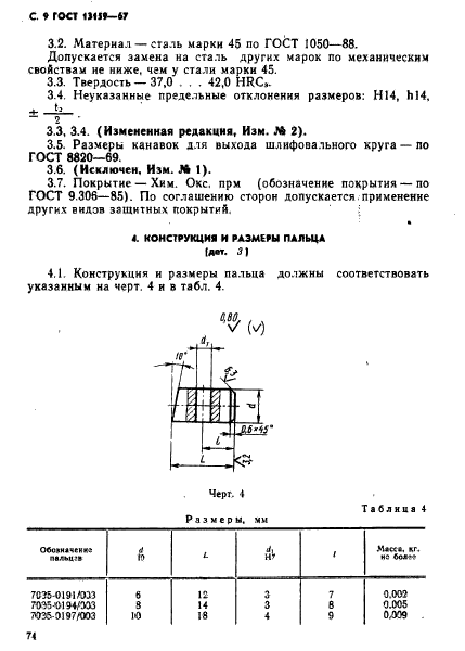 ГОСТ 13159-67