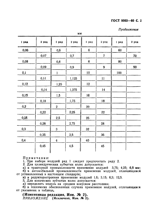 ГОСТ 9563-60