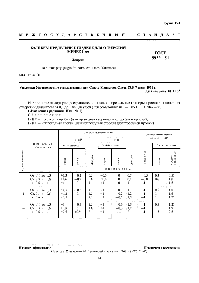 ГОСТ 5939-51