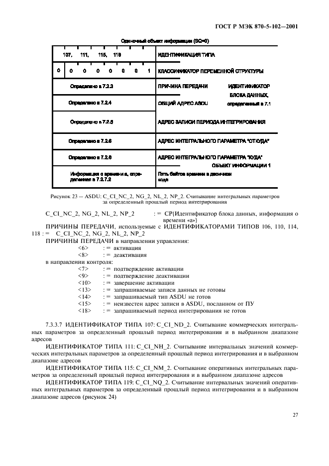 ГОСТ Р МЭК 870-5-102-2001