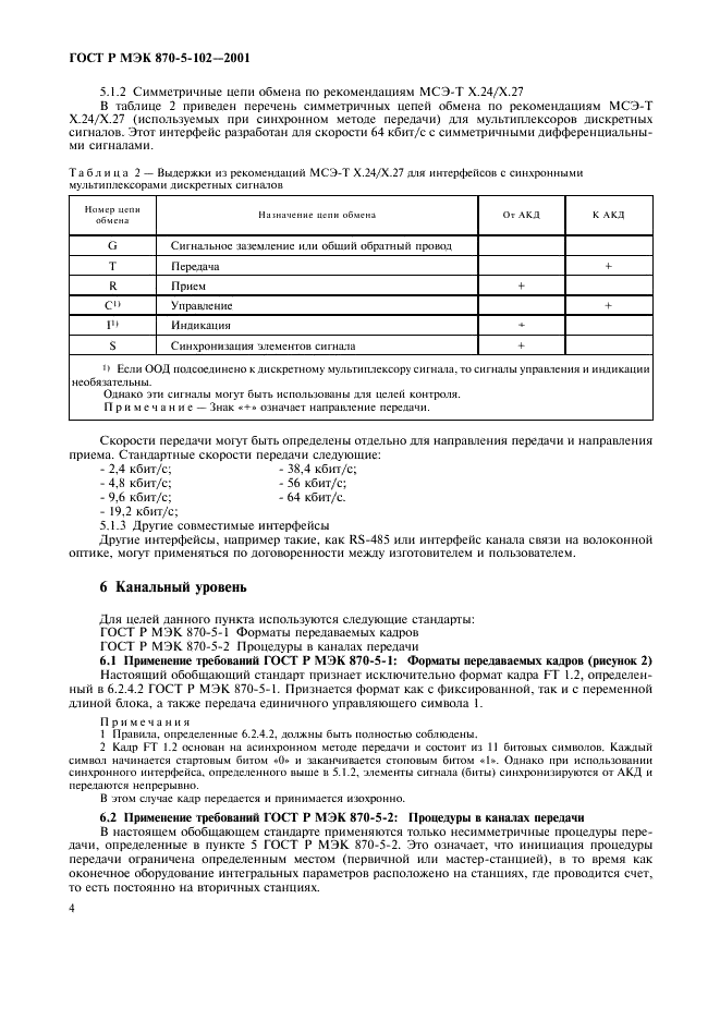 ГОСТ Р МЭК 870-5-102-2001