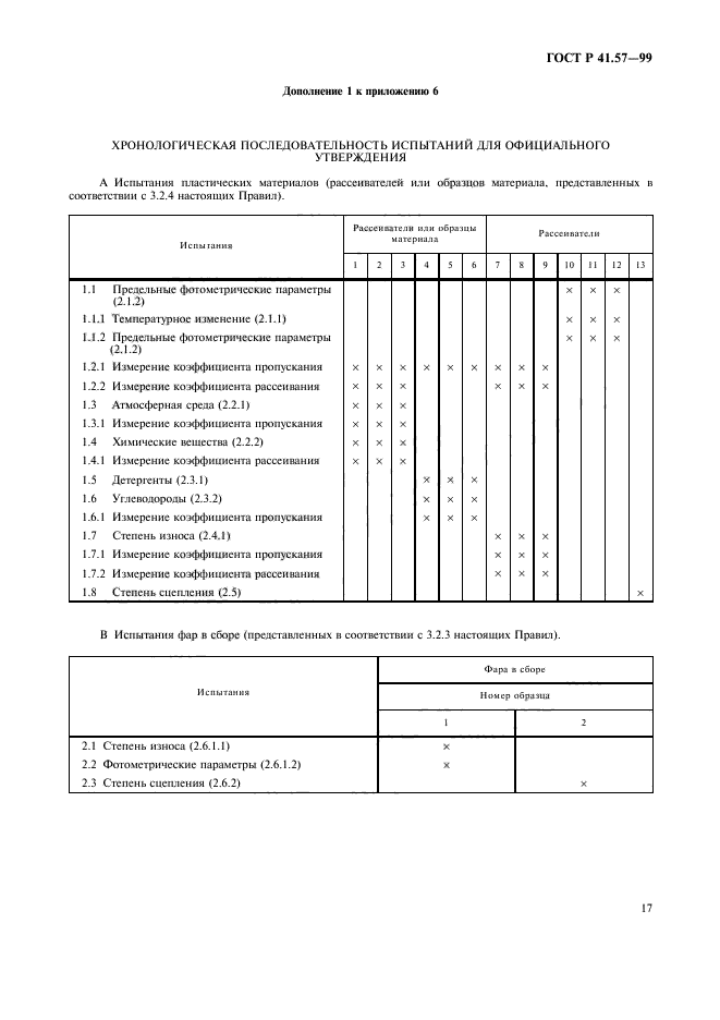 ГОСТ Р 41.57-99