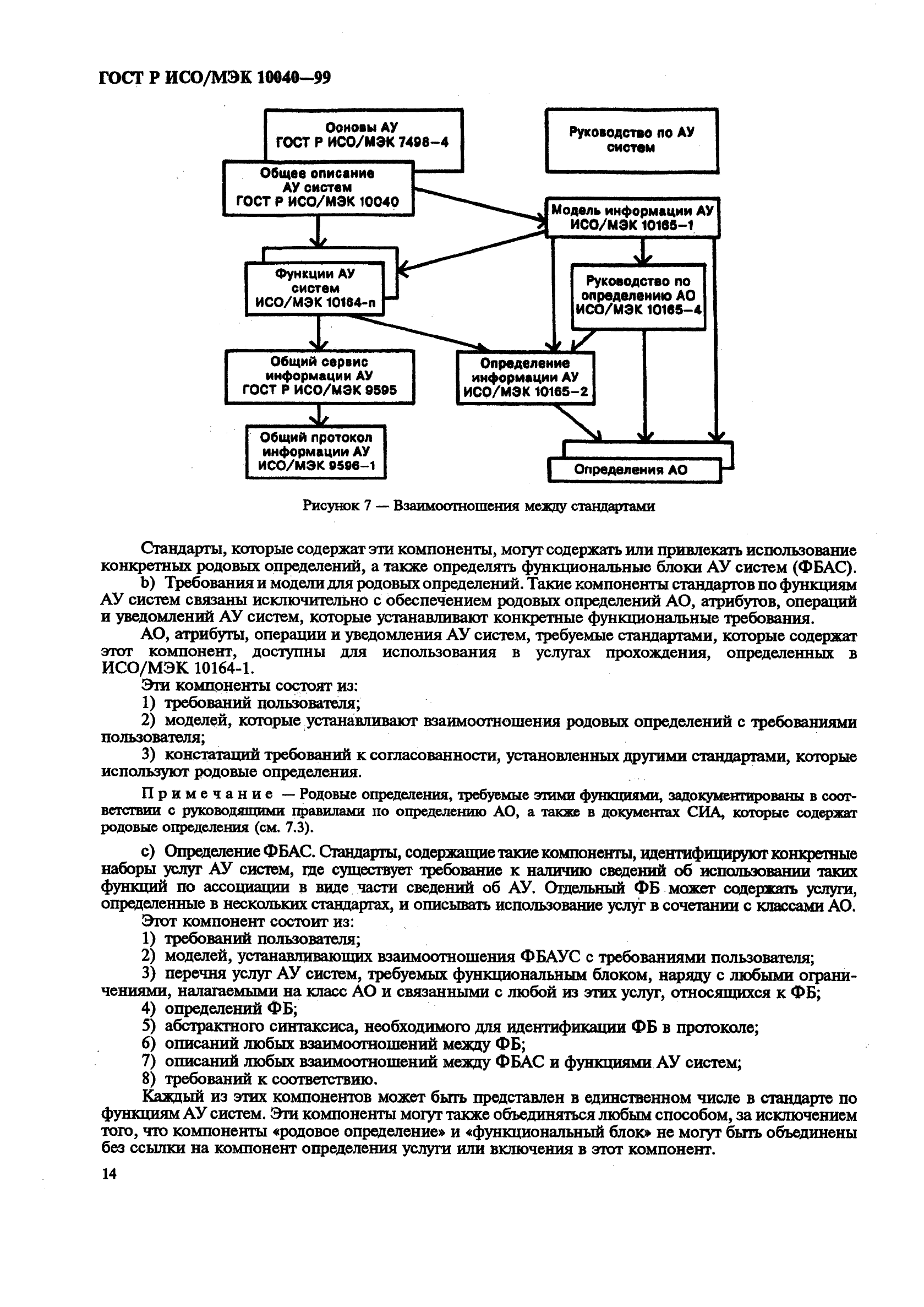 ГОСТ Р ИСО/МЭК 10040-99