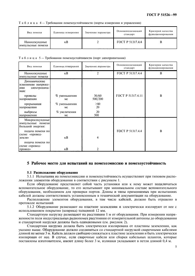 ГОСТ Р 51526-99