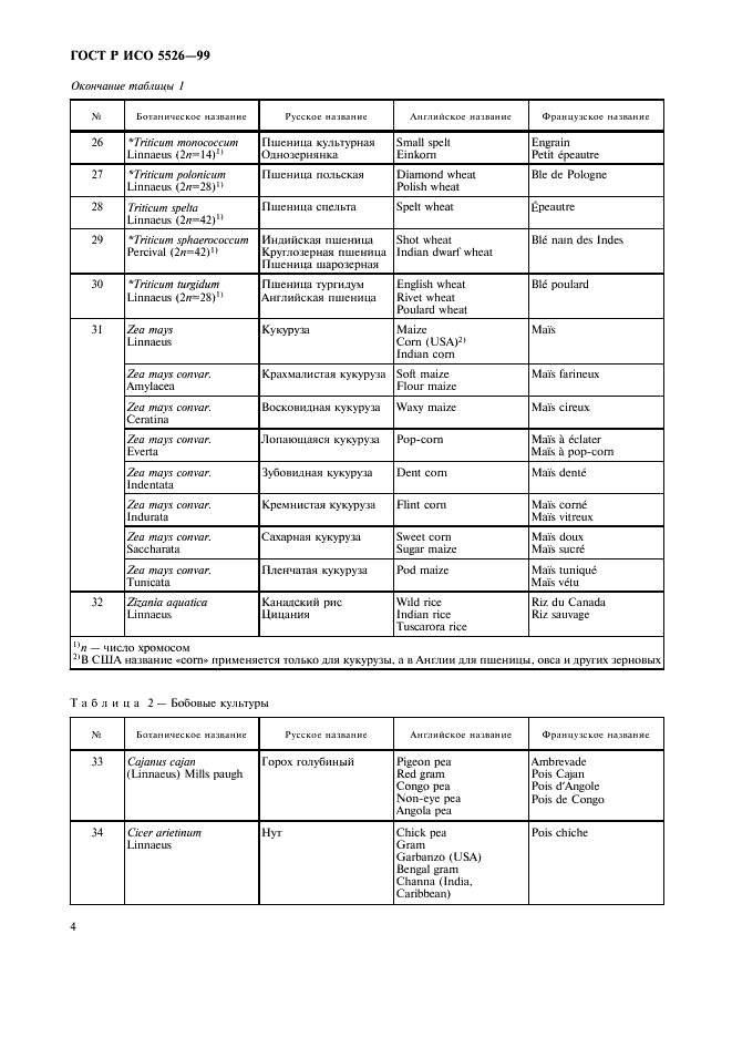 ГОСТ Р ИСО 5526-99