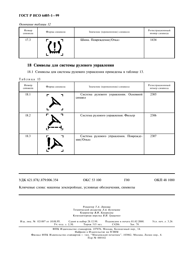 ГОСТ Р ИСО 6405-1-99