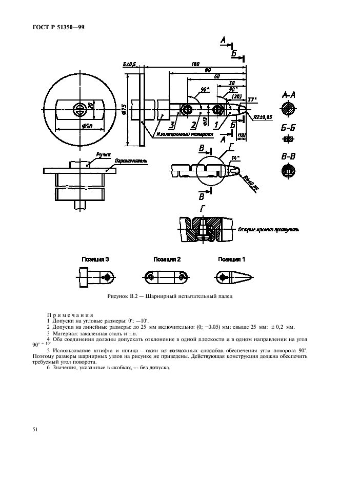 ГОСТ Р 51350-99