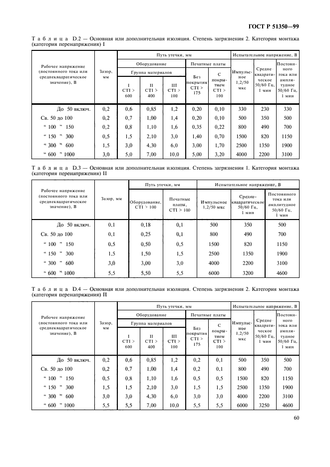 ГОСТ Р 51350-99