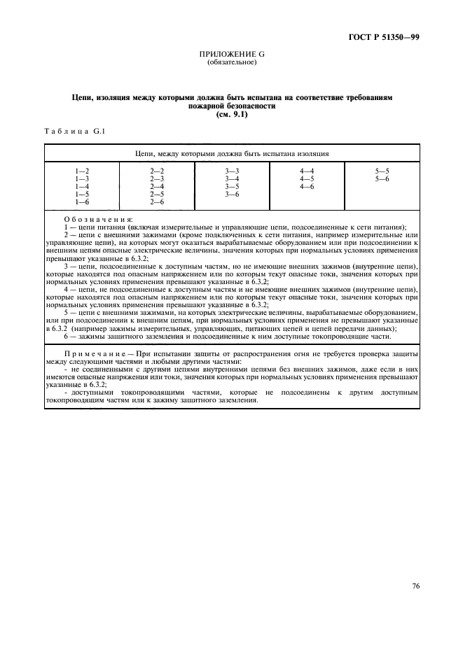 ГОСТ Р 51350-99