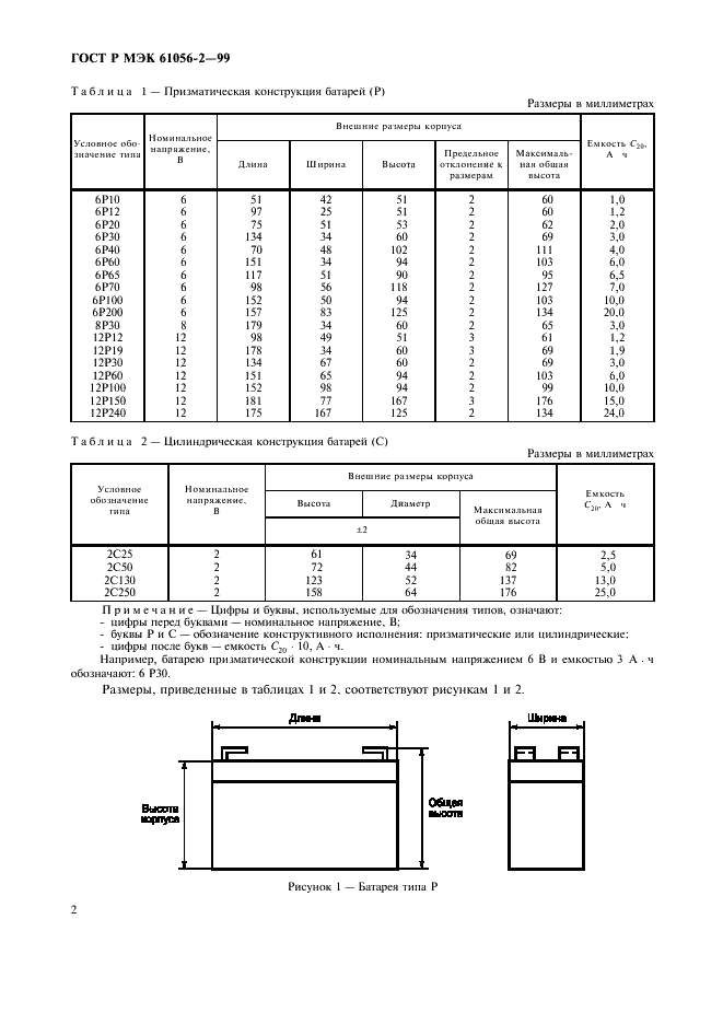 ГОСТ Р МЭК 61056-2-99