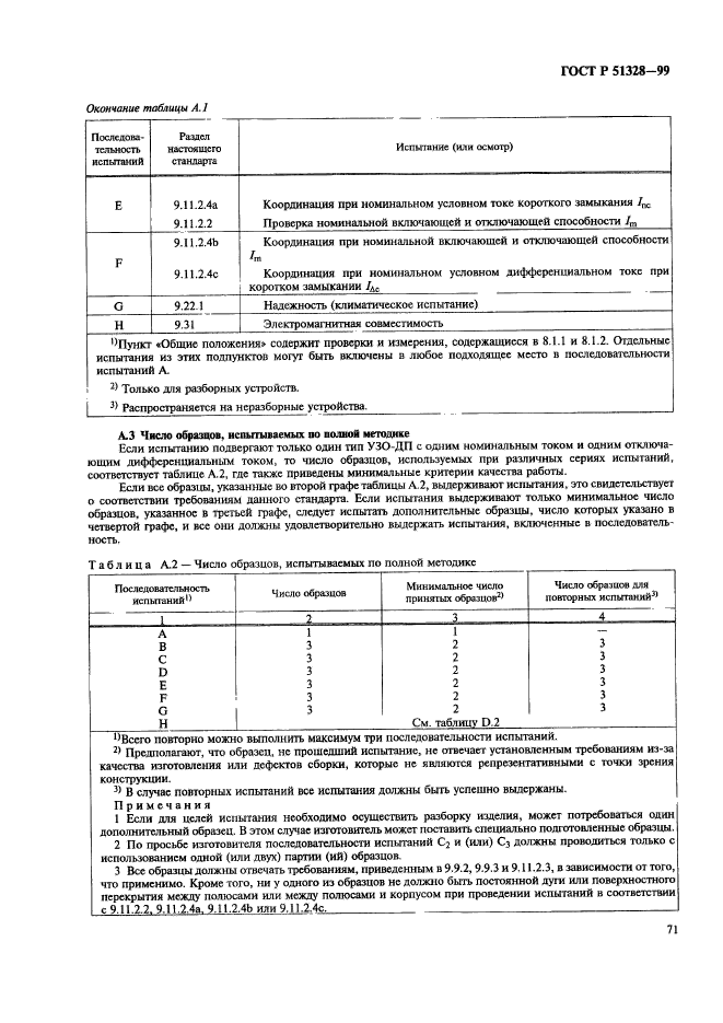 ГОСТ Р 51328-99