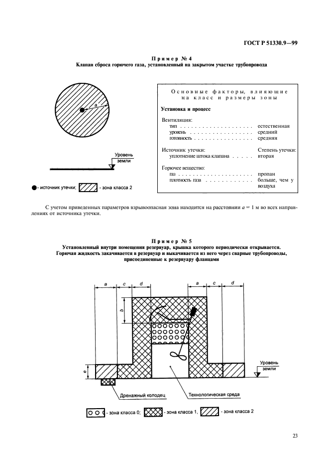 ГОСТ Р 51330.9-99