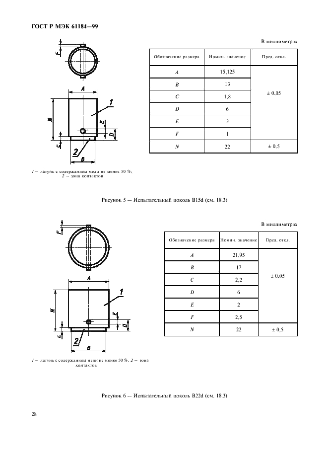 ГОСТ Р МЭК 61184-99