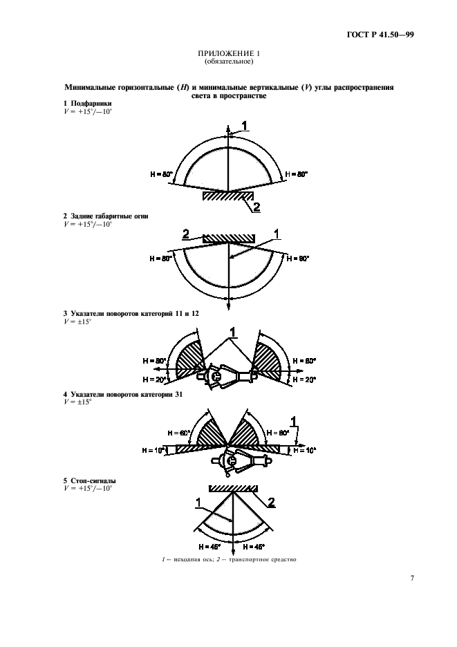 ГОСТ Р 41.50-99