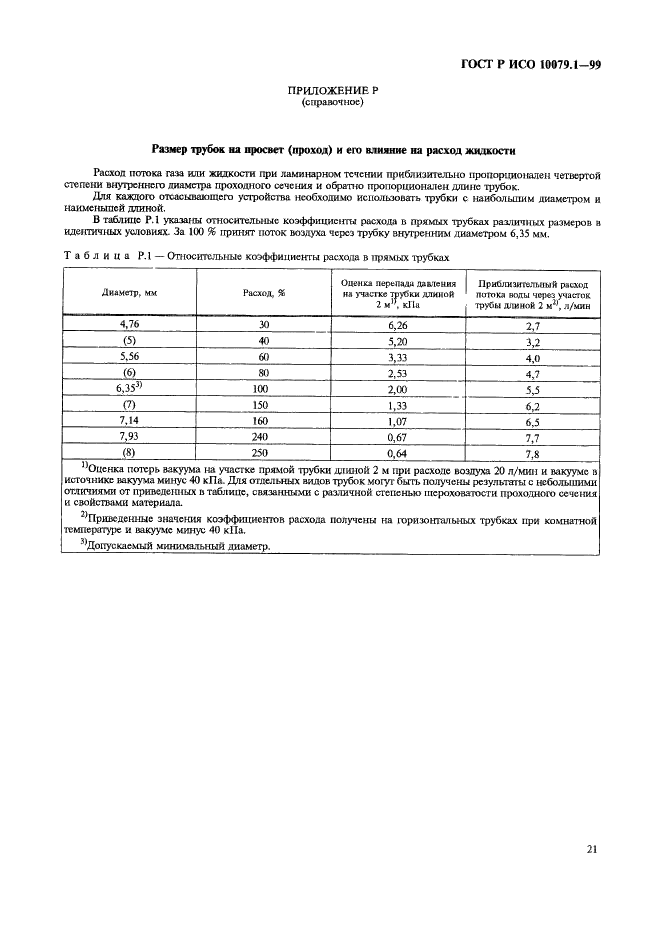 ГОСТ Р ИСО 10079.1-99