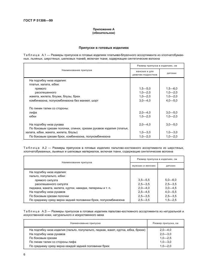 ГОСТ Р 51306-99