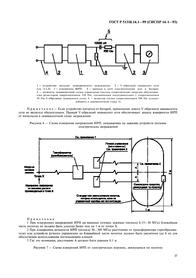 ГОСТ Р 51318.14.1-99