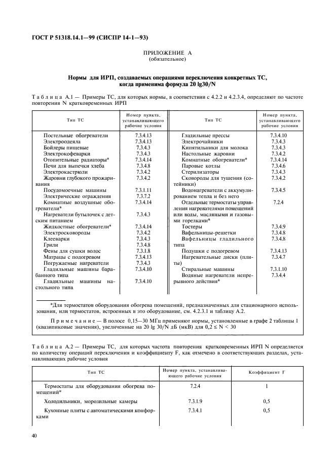 ГОСТ Р 51318.14.1-99