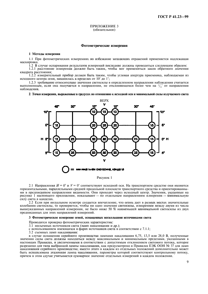 ГОСТ Р 41.23-99