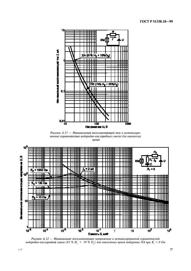 ГОСТ Р 51330.10-99